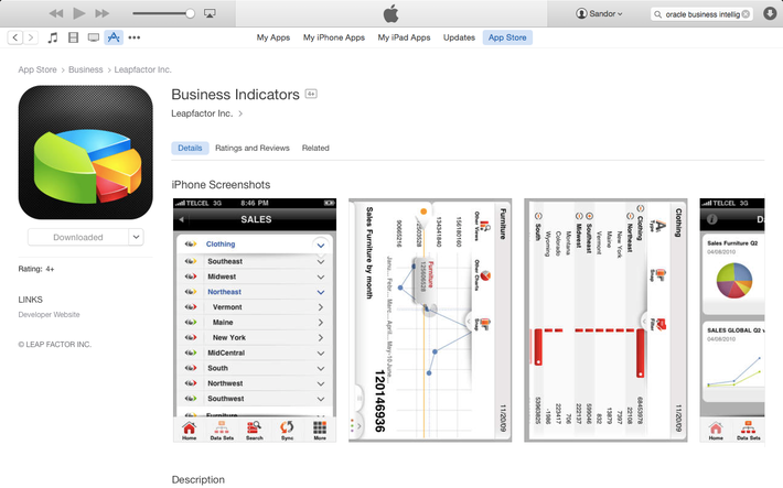 Business Indicators 1