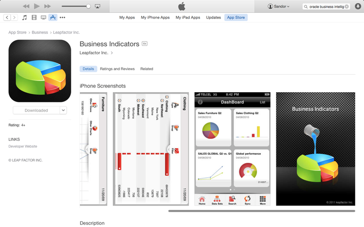 Business Indicators 2